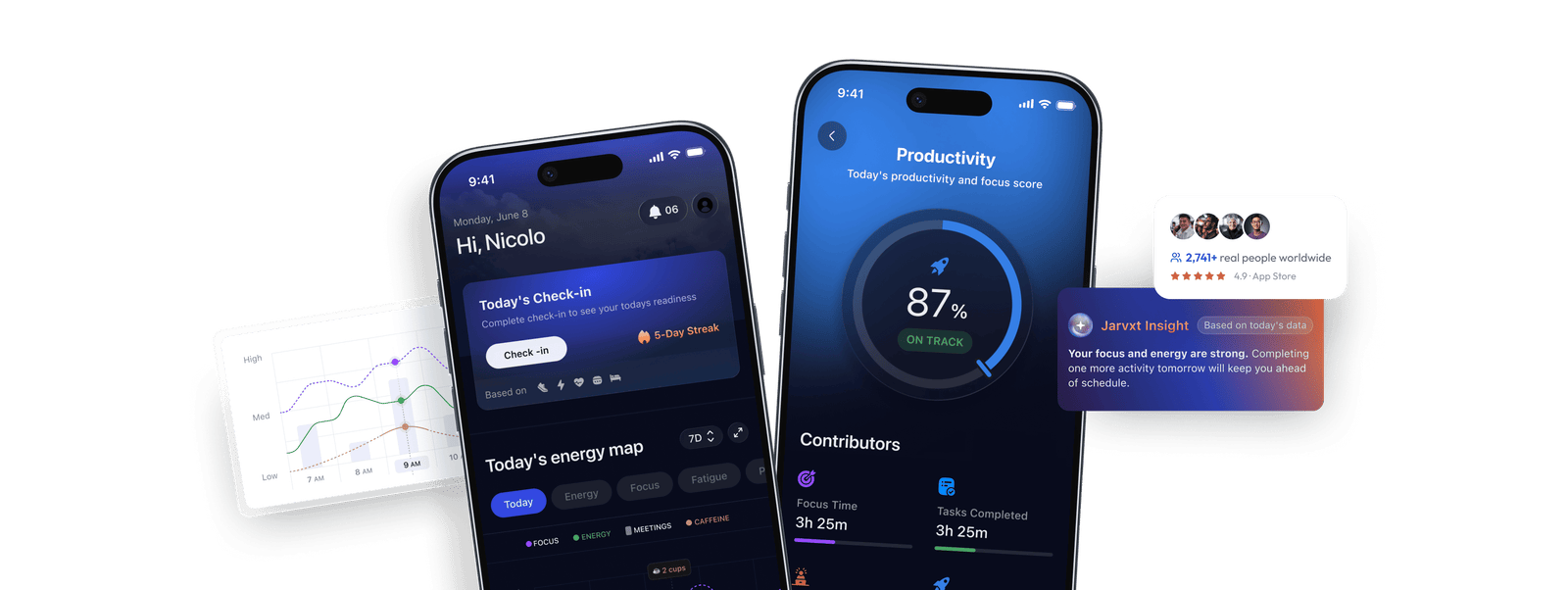 Hero dashboard